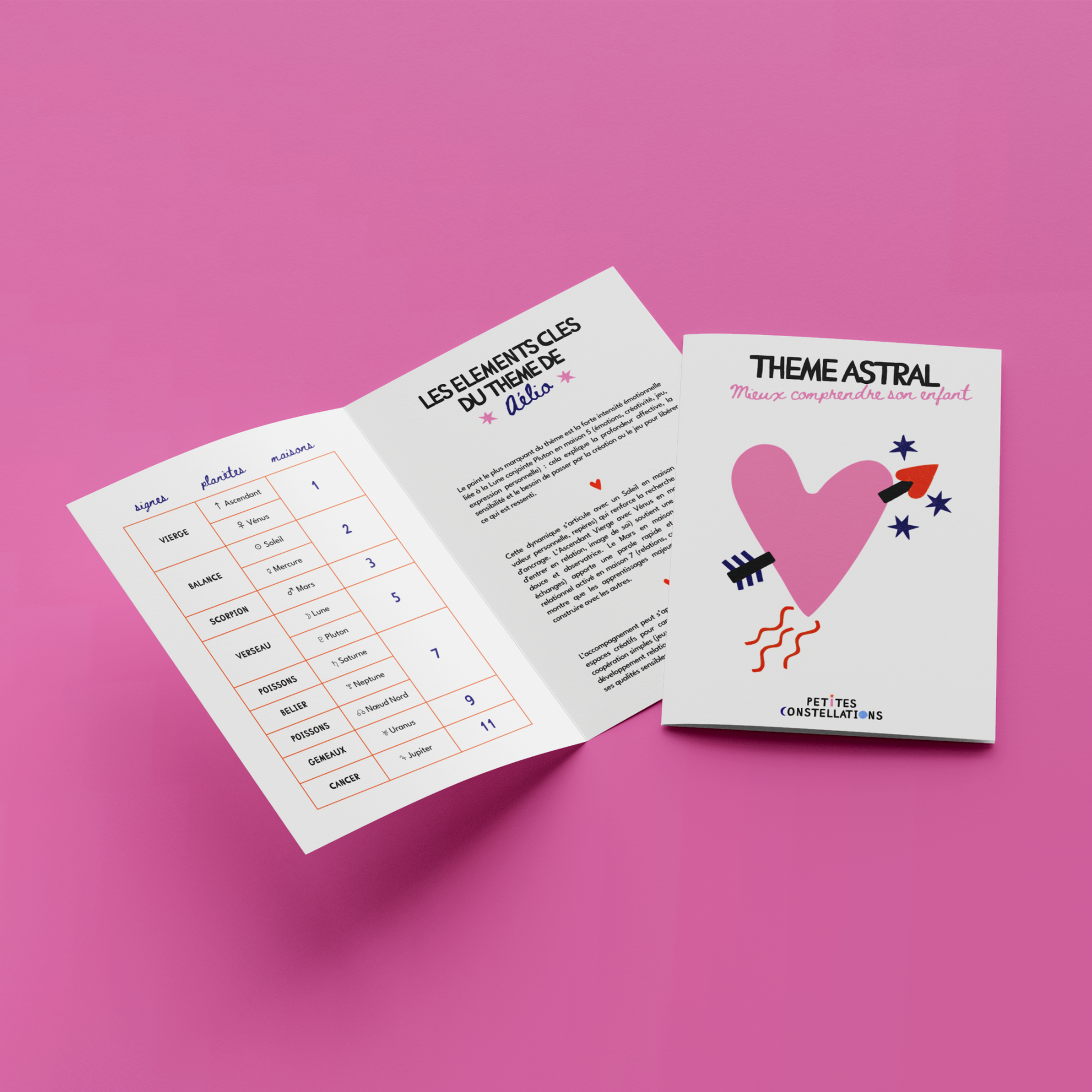 Mon Coeur - L'affiche Puzzle